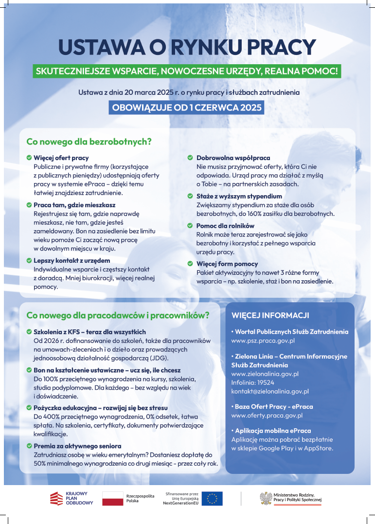 Zdjęcie artykułu Nowa ustawa o rynku pracy i służbach zatrudnienia - obowiązuje od 1 czerwca 2025 r.