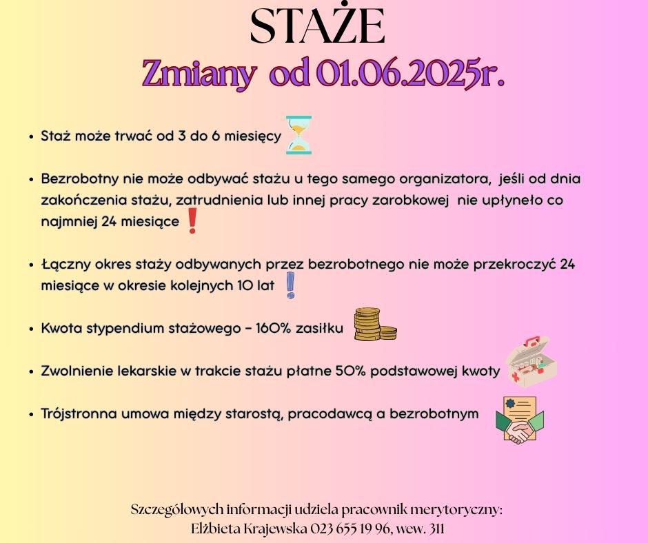Zdjęcie artykułu Wznowienie naboru wniosków o zorganizowanie staży